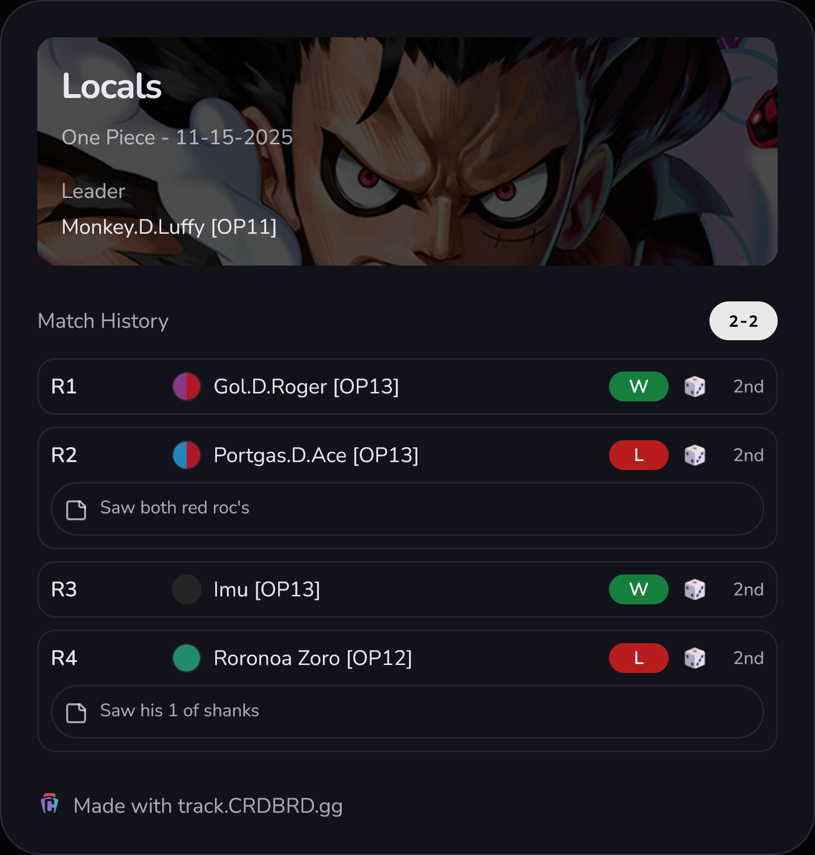 CRDBRD Track One Piece recap example