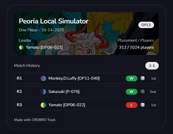 CRDBRD Track recap view variation two